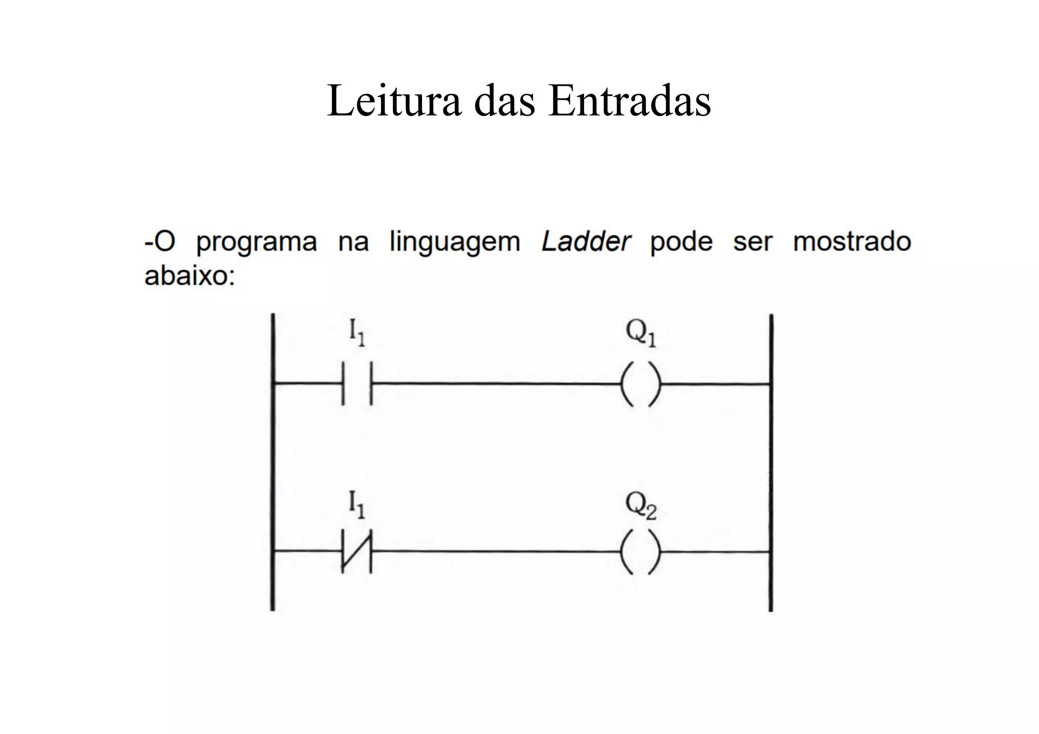 Leitura das Entradas
 