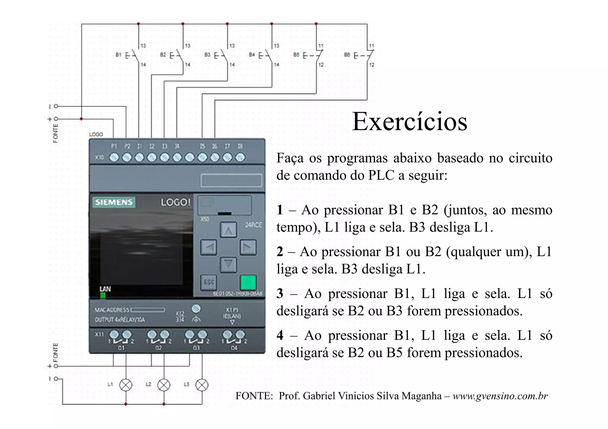 Exercícios
Faça os programas abaixo baseado no circuito
de comando do PLC a seguir:
1 – Ao pressionar B1 e B2 (juntos, ao mesmo
tempo), L1 liga e sela. B3 desliga L1.
2 – Ao pressionar B1 ou B2 (qualquer um), L1
liga e sela. B3 desliga L1.
3 – Ao pressionar B1, L1 liga e sela. L1 só
desligará se B2 ou B3 forem pressionados.
4 – Ao pressionar B1, L1 liga e sela. L1 só
desligará se B2 ou B5 forem pressionados.
FONTE: Prof. Gabriel Vinicios Silva Maganha – www.gvensino.com.br
 