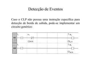 Detecção de Eventos
Caso o CLP não possua uma instrução específica para
detecção de borda de subida, pode-se implementar um
circuito genérico:
 