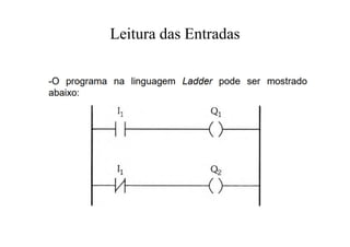 Leitura das Entradas
 