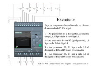Exercícios
Faça os programas abaixo baseado no circuito
de comando do PLC a seguir:
1 – Ao pressionar B1 e B2 (juntos, ao mesmo
tempo), L1 liga e sela. B3 desliga L1.
2 – Ao pressionar B1 ou B2 (qualquer um), L1
liga e sela. B3 desliga L1.
3 – Ao pressionar B1, L1 liga e sela. L1 só
desligará se B2 ou B3 forem pressionados.
4 – Ao pressionar B1, L1 liga e sela. L1 só
desligará se B2 ou B5 forem pressionados.
FONTE: Prof. Gabriel Vinicios Silva Maganha – www.gvensino.com.br
 