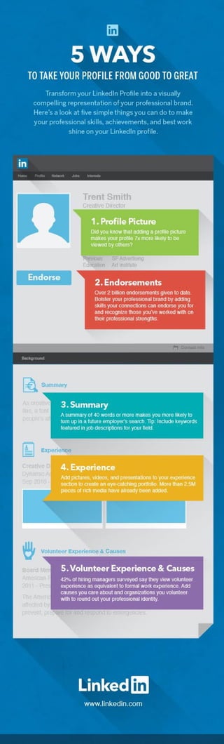 5 Tips for LinkedIn Profile