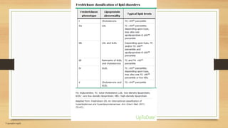 5- Lipoprotein metabolism and disorders Prof. Dr. Gül Nihal Özdemir.pdf