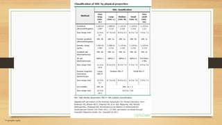 5- Lipoprotein metabolism and disorders Prof. Dr. Gül Nihal Özdemir.pdf