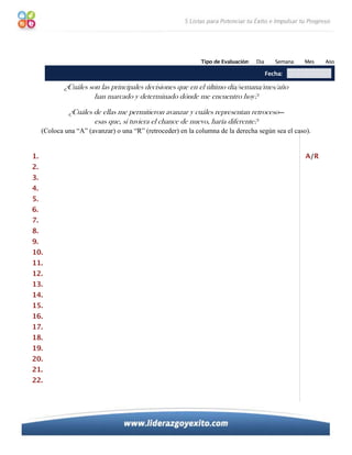 Tipo de Evaluación:   Día      Semana   Mes   Año

                                                                                         Fecha:

             ¿Cuáles son las principales decisiones que en el último día/semana/mes/año
                       han marcado y determinado dónde me encuentro hoy?
              ¿Cuáles de ellas me permitieron avanzar y cuáles representan retroceso—
                      esas que, si tuviera el chance de nuevo, haría diferente?
     (Coloca una “A” (avanzar) o una “R” (retroceder) en la columna de la derecha según sea el caso).


1.                                                                                                   A/R
2.
3.
4.
5.
6.
7.
8.
9.
10.
11.
12.
13.
14.
15.
16.
17.
18.
19.
20.
21.
22.
 