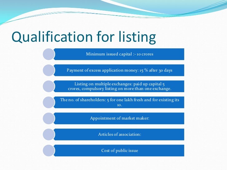 5. listing of securities