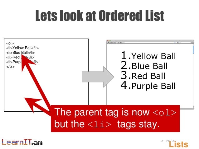 Lists In Html
