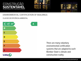 Livia Tirone - Tirone Nunes - Sustainable Construction