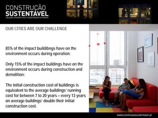 Livia Tirone - Tirone Nunes - Sustainable Construction