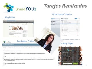 Tarefas Realizadas
                                     OrganizaçãoTrabalho
Blog & Site




              Sondagens Pricing
                                            Landing Pages




                                                            5
 