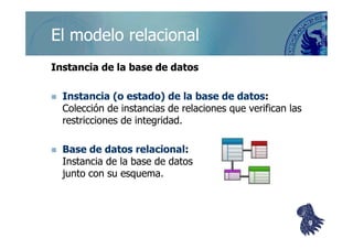 ©berzal@acm.org
Instancia de la base de datosInstancia de la base de datos
Instancia (o estado) de la base de datosInstancia (o estado) de la base de datos::
Colección de instancias de relaciones que verifican lasColección de instancias de relaciones que verifican las
restricciones de integridad.restricciones de integridad.
El modelo relacionalEl modelo relacional
restricciones de integridad.restricciones de integridad.
Base de datos relacionalBase de datos relacional::
Instancia de la base de datosInstancia de la base de datos
junto con su esquema.junto con su esquema.
99
 