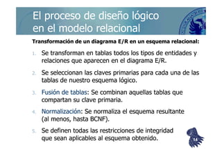 ©berzal@acm.org
El proceso de diseño lógicoEl proceso de diseño lógico
en el modelo relacionalen el modelo relacional
Transformación de un diagrama E/R en un esquema relacional:Transformación de un diagrama E/R en un esquema relacional:
1.1. Se transforman en tablas todos los tipos de entidades ySe transforman en tablas todos los tipos de entidades y
relaciones que aparecen en el diagrama E/R.relaciones que aparecen en el diagrama E/R.
2.2. Se seleccionan las claves primarias para cada una de lasSe seleccionan las claves primarias para cada una de las
tablas de nuestro esquema lógico.tablas de nuestro esquema lógico.tablas de nuestro esquema lógico.tablas de nuestro esquema lógico.
3.3. Fusión de tablasFusión de tablas: Se combinan aquellas tablas que: Se combinan aquellas tablas que
compartan su clave primaria.compartan su clave primaria.
4.4. NormalizaciónNormalización: Se normaliza el esquema resultante: Se normaliza el esquema resultante
(al menos, hasta BCNF).(al menos, hasta BCNF).
5.5. Se definen todas las restricciones de integridadSe definen todas las restricciones de integridad
que sean aplicables al esquema obtenido.que sean aplicables al esquema obtenido. 1414
 