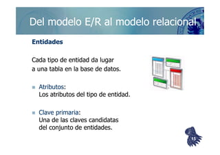 ©berzal@acm.org
Del modelo E/R al modelo relacionalDel modelo E/R al modelo relacional
EntidadesEntidades
Cada tipo de entidad da lugarCada tipo de entidad da lugar
a una tabla en la base de datos.a una tabla en la base de datos.
AtributosAtributos::
Los atributos del tipo de entidad.Los atributos del tipo de entidad.
Clave primariaClave primaria::
Una de las claves candidatasUna de las claves candidatas
del conjunto de entidades.del conjunto de entidades.
1515
 