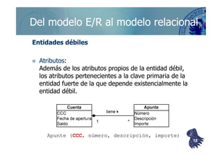 ©berzal@acm.org
Del modelo E/R al modelo relacionalDel modelo E/R al modelo relacional
Entidades débilesEntidades débiles
AtributosAtributos::
Además de los atributos propios de la entidad débil,Además de los atributos propios de la entidad débil,
los atributos pertenecientes a la clave primaria de lalos atributos pertenecientes a la clave primaria de lalos atributos pertenecientes a la clave primaria de lalos atributos pertenecientes a la clave primaria de la
entidad fuerte de la que depende existencialmente laentidad fuerte de la que depende existencialmente la
entidad débil.entidad débil.
Apunte (Apunte (CCCCCC, número, descripción, importe), número, descripción, importe)
1818
 