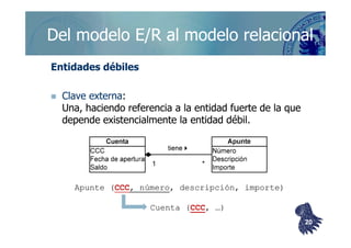 ©berzal@acm.org
Del modelo E/R al modelo relacionalDel modelo E/R al modelo relacional
Entidades débilesEntidades débiles
Clave externaClave externa::
Una, haciendo referencia a la entidad fuerte de la queUna, haciendo referencia a la entidad fuerte de la que
depende existencialmente la entidad débil.depende existencialmente la entidad débil.depende existencialmente la entidad débil.depende existencialmente la entidad débil.
Apunte (Apunte (CCCCCC, número, número, descripción, importe), descripción, importe)
Cuenta (Cuenta (CCCCCC, …), …)
2020
 