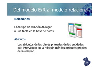 ©berzal@acm.org
Del modelo E/R al modelo relacionalDel modelo E/R al modelo relacional
RelacionesRelaciones
Cada tipo de relación da lugarCada tipo de relación da lugar
a una tabla en la base de datos.a una tabla en la base de datos.
Atributos:Atributos:
Los atributos de las claves primarias de las entidadesLos atributos de las claves primarias de las entidades
que intervienen en la relación más los atributos propiosque intervienen en la relación más los atributos propios
de la relación.de la relación.
2121
 