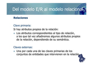 ©berzal@acm.org
Del modelo E/R al modelo relacionalDel modelo E/R al modelo relacional
RelacionesRelaciones
Clave primaria:Clave primaria:
Si hay atributos propios de la relación:Si hay atributos propios de la relación:
Los atributos correspondientes al tipo de relación,Los atributos correspondientes al tipo de relación,Los atributos correspondientes al tipo de relación,Los atributos correspondientes al tipo de relación,
a los que tal vez añadiremos algunos atributos propiosa los que tal vez añadiremos algunos atributos propios
de la relación, dependiendo de su semántica.de la relación, dependiendo de su semántica.
Claves externas:Claves externas:
Una por cada una de las claves primarias de losUna por cada una de las claves primarias de los
conjuntos de entidades que intervienen en la relación.conjuntos de entidades que intervienen en la relación.
2323
 