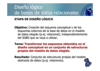 ©berzal@acm.org
Diseño lógicoDiseño lógico
de bases de datos relacionalesde bases de datos relacionales
ETAPA DE DISEÑO LÓGICOETAPA DE DISEÑO LÓGICO
Objetivo:Objetivo: Creación del esquema conceptual y de losCreación del esquema conceptual y de los
esquemas externos de la base de datos en el modeloesquemas externos de la base de datos en el modelo
de datos elegido (p.ej. relacional), independientementede datos elegido (p.ej. relacional), independientementede datos elegido (p.ej. relacional), independientementede datos elegido (p.ej. relacional), independientemente
del SGBD que se vaya a utilizar.del SGBD que se vaya a utilizar.
Tarea:Tarea: Transformar los esquemas obtenidos en elTransformar los esquemas obtenidos en el
diseño conceptual en un conjunto de estructurasdiseño conceptual en un conjunto de estructuras
propias del modelo de datos elegido.propias del modelo de datos elegido.
Resultado:Resultado: Conjunto de estructuras propias del modeloConjunto de estructuras propias del modelo
abstracto de datos (p.ej. relaciones).abstracto de datos (p.ej. relaciones).
22
 