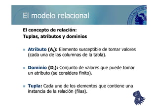 ©berzal@acm.org
El modelo relacionalEl modelo relacional
El concepto de relación:El concepto de relación:
TuplasTuplas, atributos y dominios, atributos y dominios
AtributoAtributo ((AAii):): Elemento susceptible de tomar valoresElemento susceptible de tomar valores
(cada una de las columnas de la tabla).(cada una de las columnas de la tabla).(cada una de las columnas de la tabla).(cada una de las columnas de la tabla).
DominioDominio (D(Dii):): Conjunto de valores que puede tomarConjunto de valores que puede tomar
un atributo (se considera finito).un atributo (se considera finito).
TuplaTupla:: Cada uno de los elementos que contiene unaCada uno de los elementos que contiene una
instancia de la relación (filas).instancia de la relación (filas).
55
 