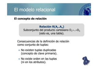 ©berzal@acm.org
El modelo relacionalEl modelo relacional
El concepto de relaciónEl concepto de relación
Relación R(Relación R(AAii....AAnn))
Subconjunto del producto cartesiano DSubconjunto del producto cartesiano D11××....××DDnn
(esto es, una tabla).(esto es, una tabla).(esto es, una tabla).(esto es, una tabla).
Consecuencias de la definición de relaciónConsecuencias de la definición de relación
como conjunto decomo conjunto de tuplastuplas::
No existenNo existen tuplastuplas duplicadasduplicadas
(concepto de clave primaria).(concepto de clave primaria).
No existe orden en lasNo existe orden en las tuplastuplas
(ni en los atributos).(ni en los atributos). 77
 