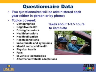 Questionnaire Data
• Two questionnaires will be administered each
year (either in-person or by phone)
• Topics covered:
• Demographics
• Cognitive health
• Driving behaviors
• Health behaviors
• Health utilization
• Health conditions
• Impairments and symptoms
• Mental and social health
• Physical health
• Falls
• In-vehicle technologies
• Aftermarket vehicle adaptations
Takes about 1-1.5 hours
to complete
 