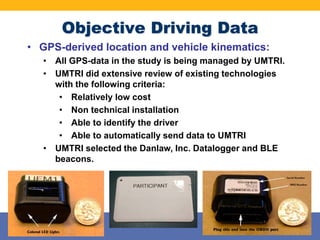 Objective Driving Data
• GPS-derived location and vehicle kinematics:
• All GPS-data in the study is being managed by UMTRI.
• UMTRI did extensive review of existing technologies
with the following criteria:
• Relatively low cost
• Non technical installation
• Able to identify the driver
• Able to automatically send data to UMTRI
• UMTRI selected the Danlaw, Inc. Datalogger and BLE
beacons.
 
