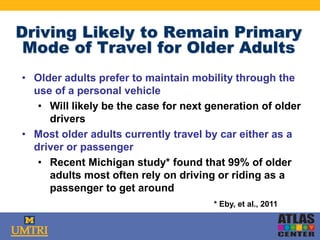 Driving Likely to Remain Primary
Mode of Travel for Older Adults
• Older adults prefer to maintain mobility through the
use of a personal vehicle
• Will likely be the case for next generation of older
drivers
• Most older adults currently travel by car either as a
driver or passenger
• Recent Michigan study* found that 99% of older
adults most often rely on driving or riding as a
passenger to get around
* Eby, et al., 2011
 