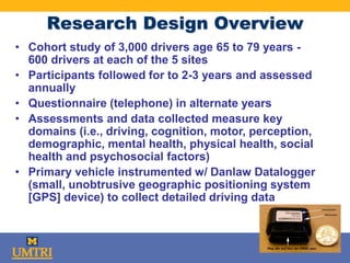 Research Design Overview
• Cohort study of 3,000 drivers age 65 to 79 years -
600 drivers at each of the 5 sites
• Participants followed for to 2-3 years and assessed
annually
• Questionnaire (telephone) in alternate years
• Assessments and data collected measure key
domains (i.e., driving, cognition, motor, perception,
demographic, mental health, physical health, social
health and psychosocial factors)
• Primary vehicle instrumented w/ Danlaw Datalogger
(small, unobtrusive geographic positioning system
[GPS] device) to collect detailed driving data
 