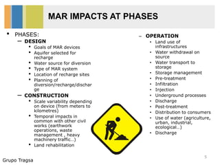Grupo Tragsa
MAR IMPACTS AT PHASES
• PHASES:
– DESIGN
• Goals of MAR devices
• Aquifer selected for
recharge
• Water source for diversion
• Type of MAR system
• Location of recharge sites
• Planning of
diversion/recharge/dischar
ge
– CONSTRUCTION
• Scale variability depending
on device (from meters to
kilometres)
• Temporal impacts in
common with other civil
works (earthwork
operations, waste
management , heavy
machinery traffic…)
• Land rehabilitation
– OPERATION
• Land use of
infrastructures
• Water withdrawal on
source
• Water transport to
storage
• Storage management
• Pre-treatment
• Infiltration
• Injection
• Underground processes
• Discharge
• Post-treatment
• Distribution to consumers
• Use of water (agriculture,
urban, industrial,
ecological…)
• Discharge
5
 