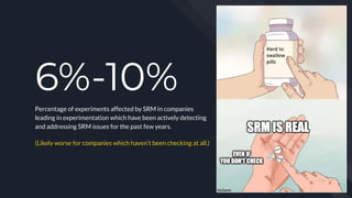 6%-10%
Percentage of experiments affected by SRM in companies
leading in experimentation which have been actively detectin...