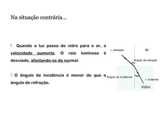 Na situação contrária…




   Quando a luz passa do vidro para o ar, a
                                                   r. refratado           Ar
velocidade   aumenta.    O   raio   luminoso   é
desviado, afastando-se da normal.                                 Ângulo de refração




 O ângulo de incidência é menor do que o Ângulo de incidência
                                                                          r. incidente
ângulo de refração.
                                                                       Vidro
 