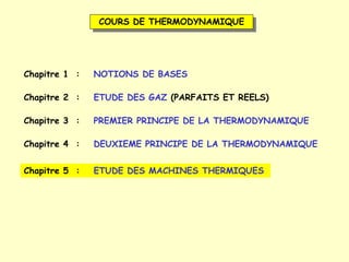 COURS DE THERMODYNAMIQUE
Chapitre 1 : NOTIONS DE BASES
Chapitre 2 : ETUDE DES GAZ (PARFAITS ET REELS)
Chapitre 3 : PREMIER PRINCIPE DE LA THERMODYNAMIQUE
Chapitre 4 : DEUXIEME PRINCIPE DE LA THERMODYNAMIQUE
Chapitre 5 : ETUDE DES MACHINES THERMIQUES
 