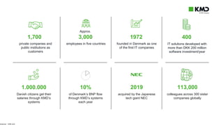 Mads W Bonne - Smart Communities in Denmark – start small, but get intelligent fast.pptx