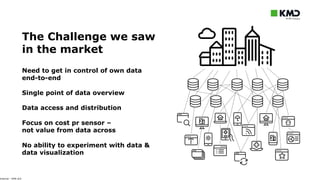 Mads W Bonne - Smart Communities in Denmark – start small, but get intelligent fast.pptx