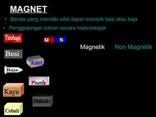 MAGNET
• Benda yang memiliki sifat dapat menarik besi atau baja
• Penggolongan bahan secara makroskopik


                               Magnetik       Non Magnetik
 