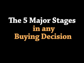 5 major stages in any buying decision