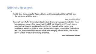 Session 5 Management roles in enhancing diversity by Kathleen Vaughan