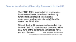 Session 5 Management roles in enhancing diversity by Kathleen Vaughan