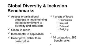 Session 5 Management roles in enhancing diversity by Kathleen Vaughan