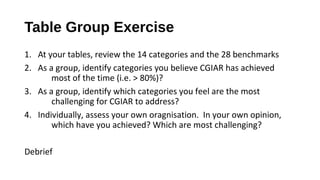 Session 5 Management roles in enhancing diversity by Kathleen Vaughan