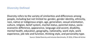 Session 5 Management roles in enhancing diversity by Kathleen Vaughan