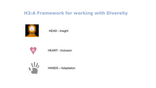 Session 5 Management roles in enhancing diversity by Kathleen Vaughan