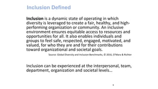 Session 5 Management roles in enhancing diversity by Kathleen Vaughan