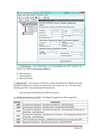Página 32
1 – Centralização – Essa informação é de exclusividade do FGTS, conforme foi
exposto no subitem 3.6.5 do Cap. I/Mod. I.
0 – Não centraliza;
1 – Centralizadora;
2 – Não centralizada.
2 - Alíquota RAT – Esta alíquota é referente ao Risco Ambiental de Trabalho que cada
atividade econômica é inserida em percentuais que variam de 1% a 3% Essa taxa é
definida pelo FAP – Fator Acidentário Previdenciário
Essa variação é classificada pelo CNAE da Empresa.
3 – Códigos de Pagamento da GPS – Os códigos de pagamentos são os seguintes:
CÓDIGO DESCRIÇÃO
1007 Contribuinte Individual – Recolhimento Mensal – NIT/PIS/PASEP.
1104 Contribuinte Individual – Recolhimento Trimestral NIT/PIS/PASEP.
1120
Contribuinte Individual – Recolhimento Mensal – Com dedução de 45% (Lei nº.
9.876/99) – NIT/PIS/PASEP
1147
Contribuinte Individual – Recolhimento Trimestral – Com dedução de 45% (Lei nº
9.876/99) – NIT/PIS/PASEP
1201 GRC Contribuinte Individual – DEBCAD (Preenchimento exclusivo pela SRP)
1406 Segurado Facultativo – Recolhimento Mensal – NIT/PIS/PASEP
 