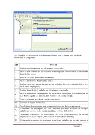 Página 54
10 – Descrição – Esse campo é utilizado para informar qual o tipo de informação do
trabalhador, os códigos são:
Cód Situação
H Rescisão, com justa causa, por iniciativa do empregador;
I1
Rescisão sem justa causa, por iniciativa do empregador, inclusive rescisão antecipada
do contrato a termo;
I2 Rescisão por culpa recíproca ou força maior;
I3 Rescisão por término do contrato a termo;
I4
Rescisão sem justa causa do contrato de trabalho do empregado doméstico, por
iniciativa do empregador;
J Rescisão do contrato de trabalho por iniciativa do empregado;
K
Rescisão a pedido do empregado ou por iniciativa do empregador, com justa causa, no
caso de empregado não optante, com menos de um ano de serviço;
L Outros motivos de rescisão do contrato de trabalho;
M Mudança de regime estatutário;
N1 Transferência de empregado para outro estabelecimento da mesma empresa;
N2
Transferência de empregado para outra empresa que tenha assumido os encargos
trabalhistas, sem que tenha havido rescisão de contrato de trabalho;
N3
Empregado proveniente de transferência de outro estabelecimento da mesma
empresa ou de outra empresa, sem rescisão de contrato de trabalho;
O1 Afastamento temporário por motivo de acidente do trabalho, por período superior a
 