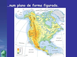 … num plano de forma figurada. 