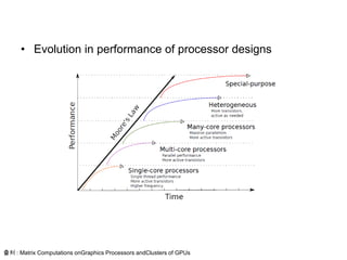 • Evolution in performance of processor designs
출처 : Matrix Computations onGraphics Processors andClusters of GPUs
 