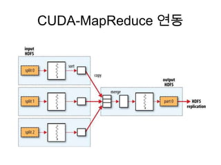 CUDA-MapReduce 연동
 
