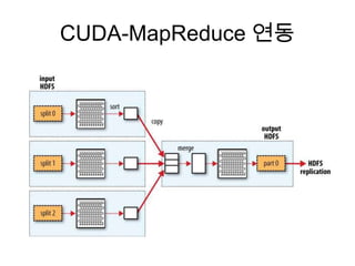 CUDA-MapReduce 연동
 