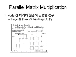 Parallel Matrix Multiplication
• Node 간 데이터 전송이 필요한 경우
– Pregel 활용 (ex. CUDA-Giraph 연동)
 